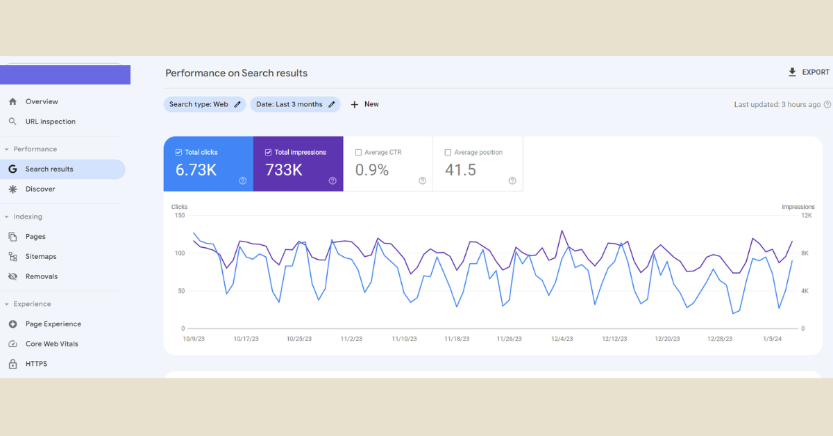 Google Search console