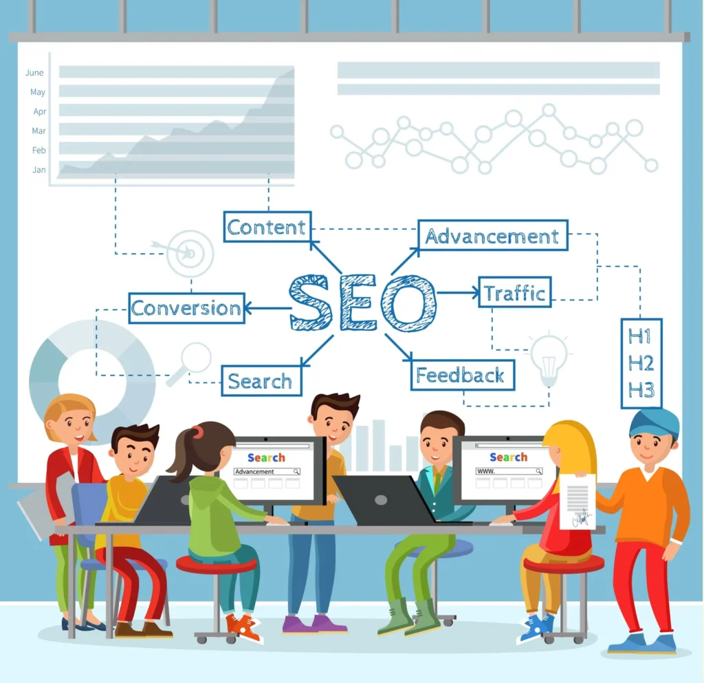 E-commerce Seo Service