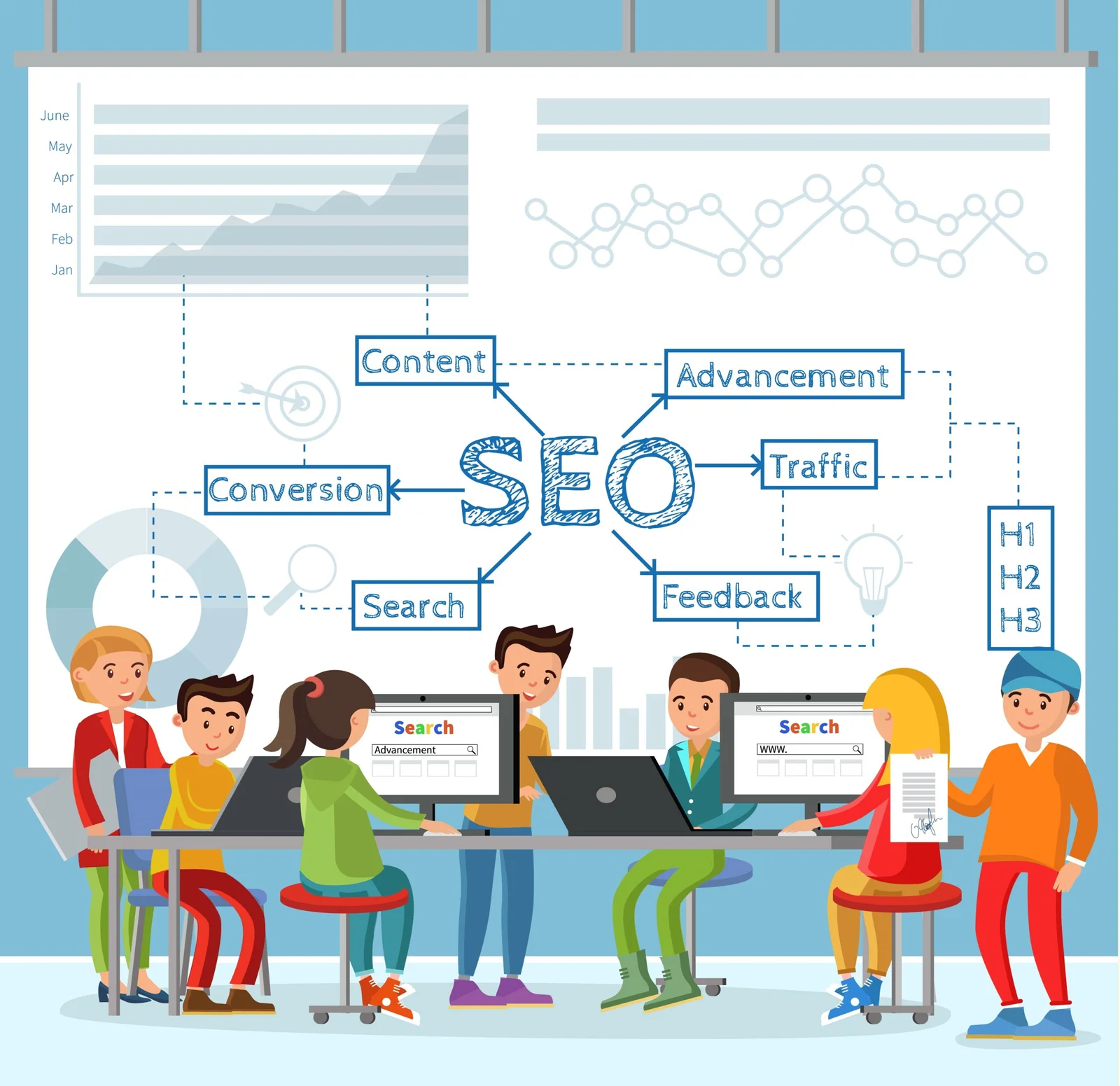 E-commerce Seo Service