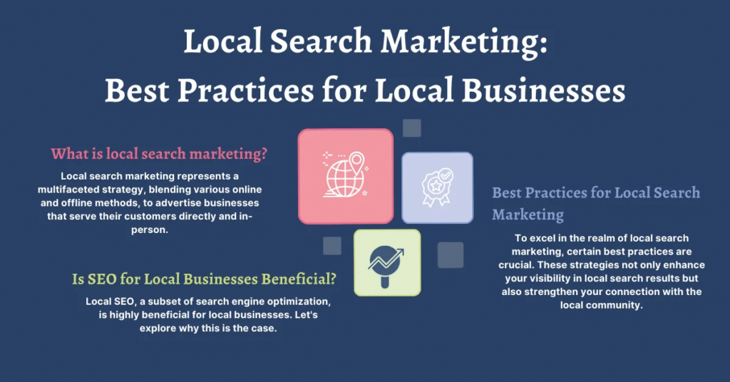 Local Search Marketing