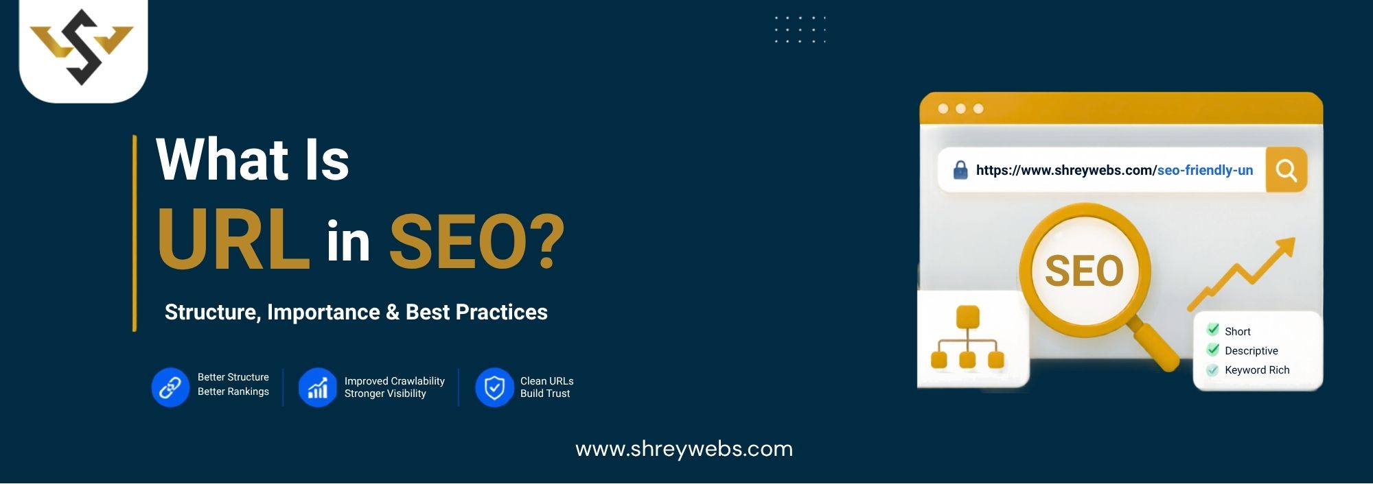 What Is URL in SEO