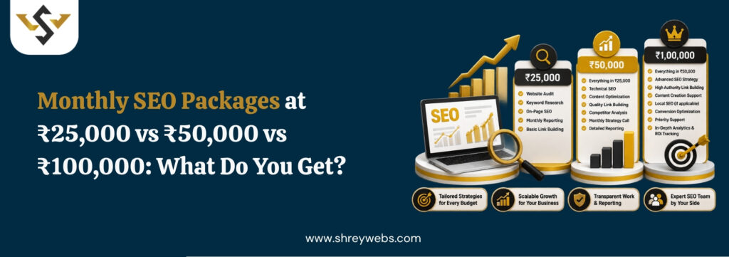 monthly seo packages